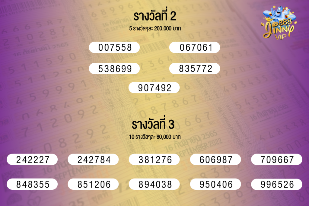 ตรวจหวย 1 เมษายน 2567